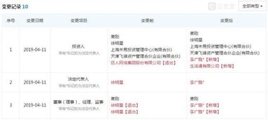 徐明星卸任OK集團主體公司，李廣鵬接任，計算機軟件開發成新焦點